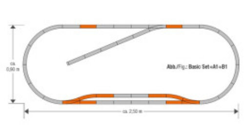 Roco 61151 geoLine Gleisset B1